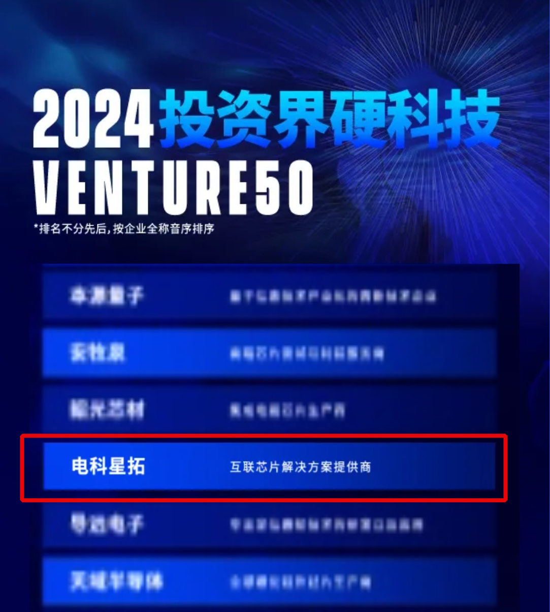 电科BOdog官网入选2024VENTURE50硬科技榜单！.png