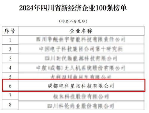 1737552749380909.jpg 电科BOdog官网荣膺“2024年四川省新经济企业”100强榜单.jpg